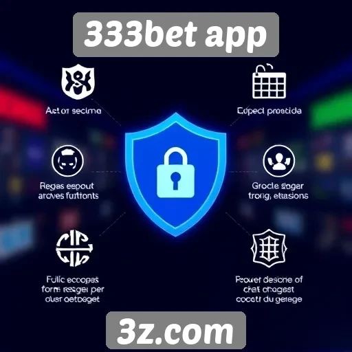 Recursos de segurança no 333bet app